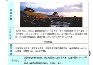 庭院景觀旅游景區(qū)園林景觀設計方案及項目策劃咨詢?nèi)ヂ? />
</a>
<span><a href=