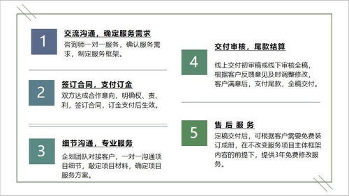濟(jì)南代寫項目計劃書公司 給資方看